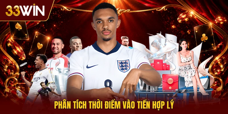 Phân tích thời điểm vào tiền hợp lý
